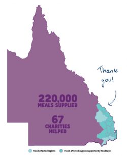 Flood Infographic 3