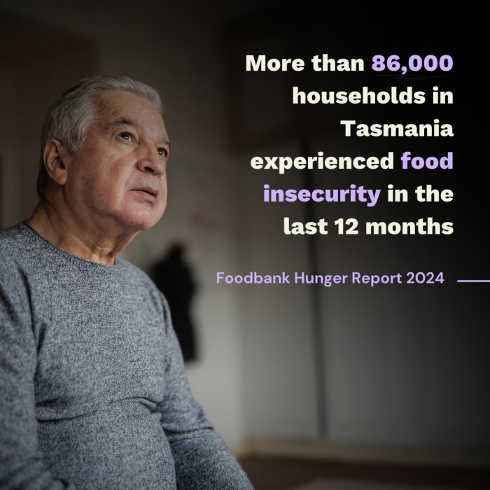 FHR24 Food Insecure Households TAS