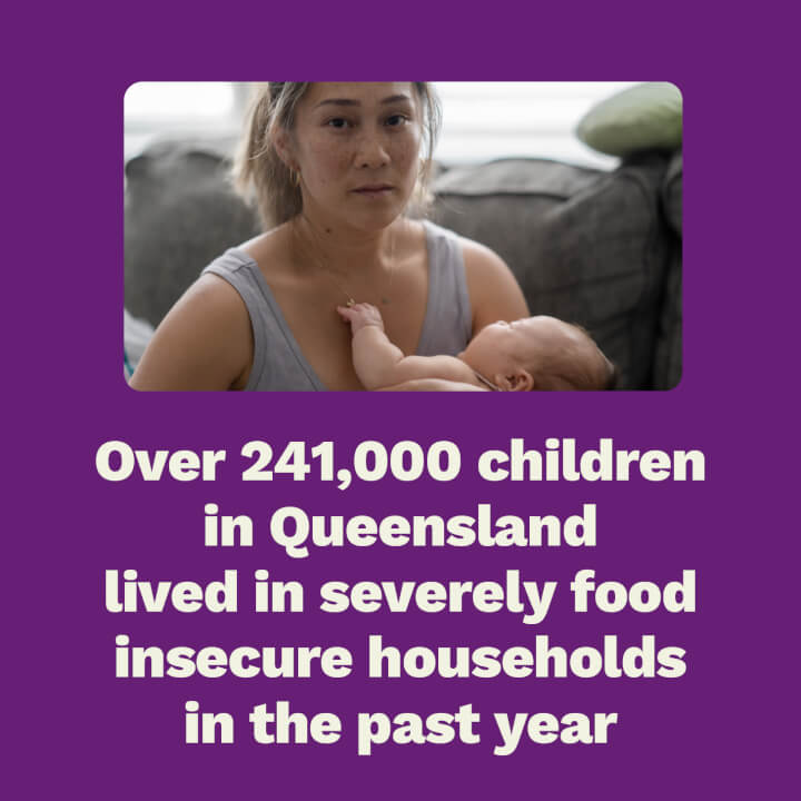 QLD 1.3 million children