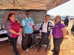 NAIDOC Week